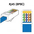 Δικτυακοί ακροδέκτες-φις Rj45(8P8C)